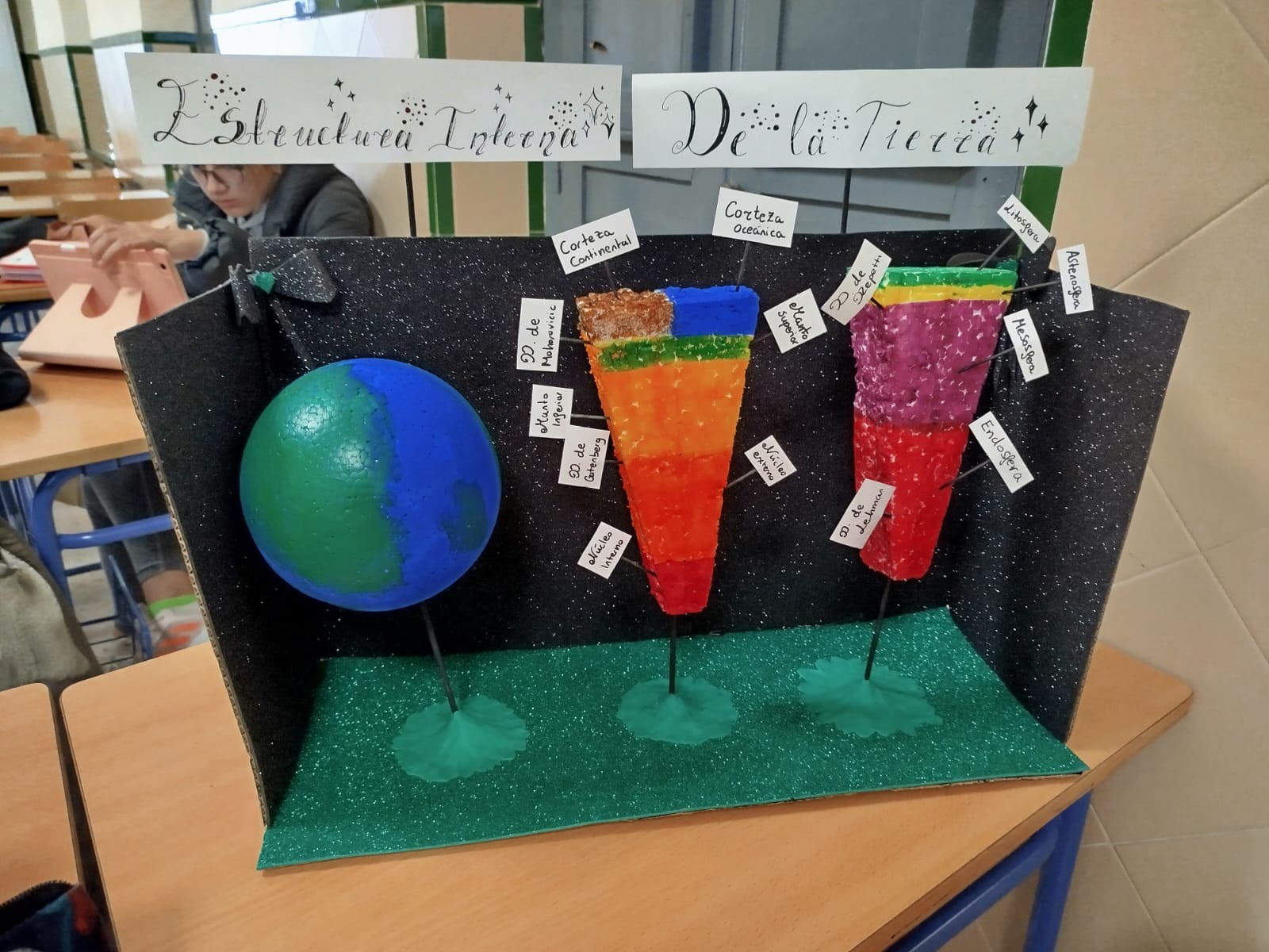 El alumnado de 1.º de Bachillerato crea maquetas sobre los modelos geoquímico y geodinámico de la Tierra